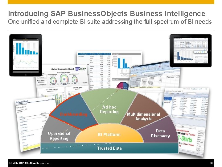 Introducing SAP Business. Objects Business Intelligence One unified and complete BI suite addressing the
