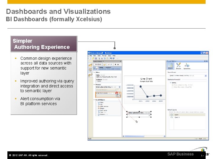 Dashboards and Visualizations BI Dashboards (formally Xcelsius) Simpler Authoring Experience § Common design experience