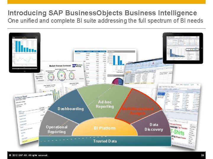 Introducing SAP Business. Objects Business Intelligence One unified and complete BI suite addressing the