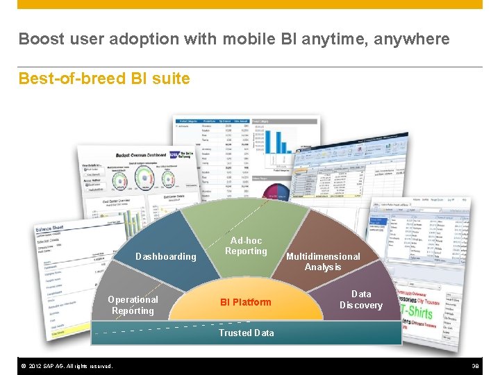 Boost user adoption with mobile BI anytime, anywhere Best-of-breed BI suite Stunning native visualizations