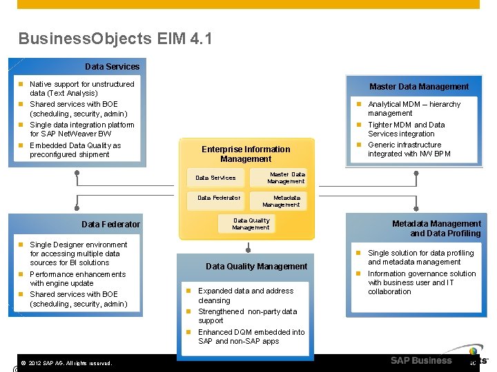Business. Objects EIM 4. 1 Data Services n n Native support for unstructured data