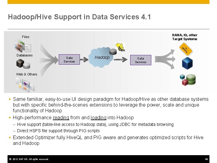 Hadoop/Hive Support in Data Services 4. 1 HANA, IQ, other Target Systems Files -