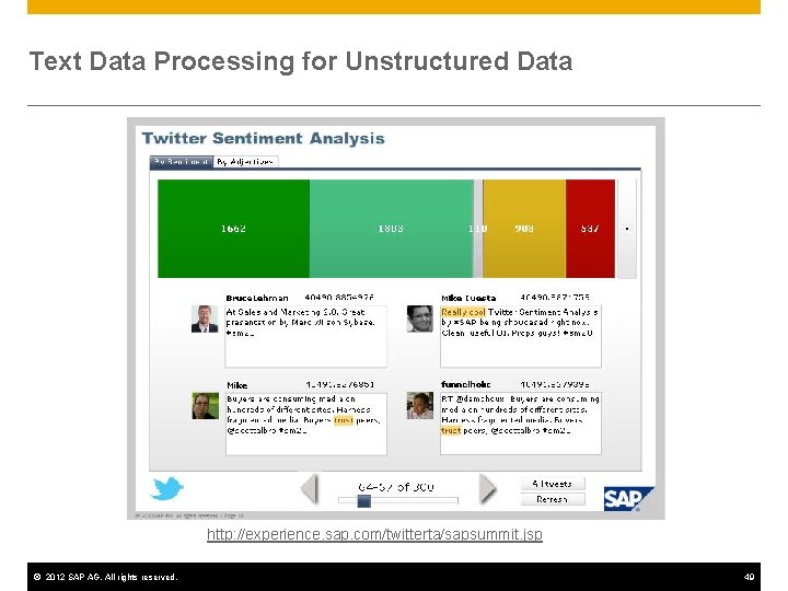 Text Data Processing for Unstructured Data http: //experience. sap. com/twitterta/sapsummit. jsp © 2012 SAP