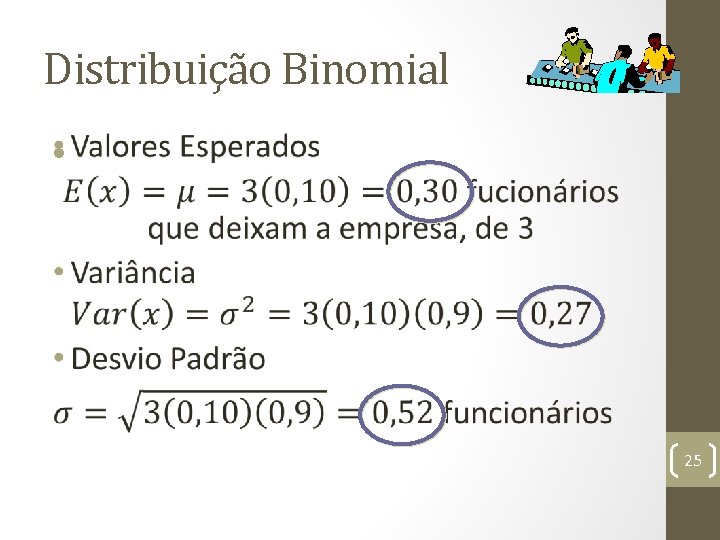 Distribuição Binomial • 25 