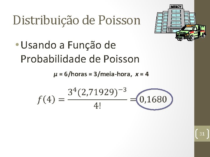MERCY Distribuição de Poisson • Usando a Função de Probabilidade de Poisson μ =