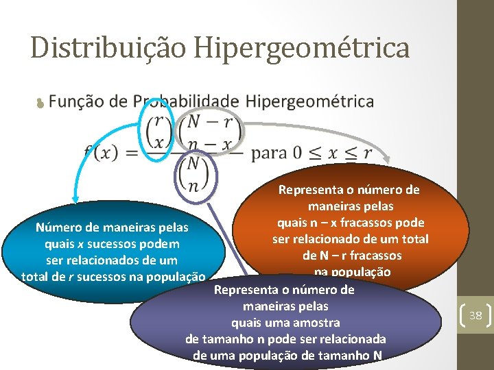 Distribuição Hipergeométrica • Representa o número de maneiras pelas quais n – x fracassos