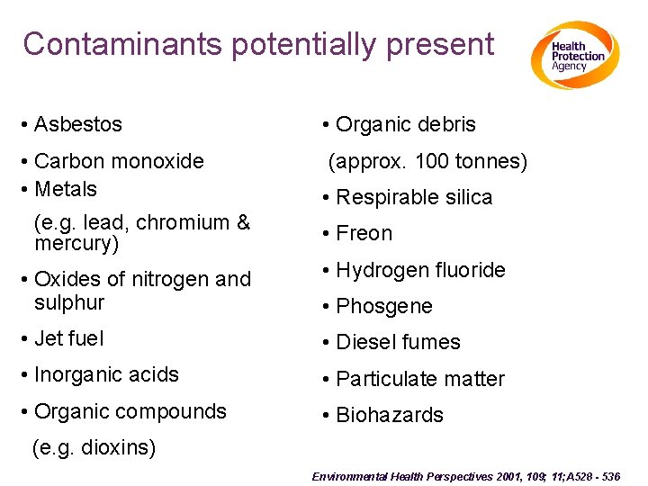 Contaminants potentially present • Asbestos • Organic debris • Carbon monoxide • Metals (approx.