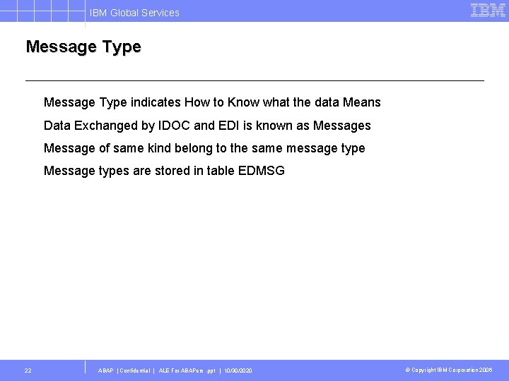 IBM Global Services Message Type indicates How to Know what the data Means Data