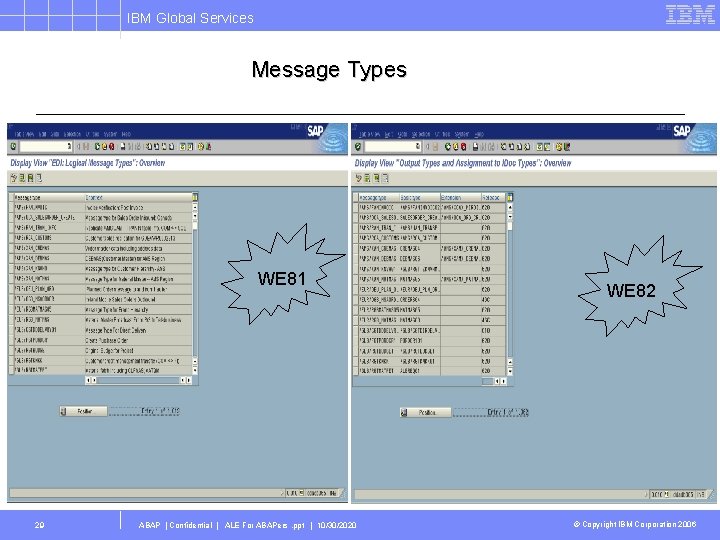 IBM Global Services Message Types WE 81 29 ABAP | Confidential | ALE For