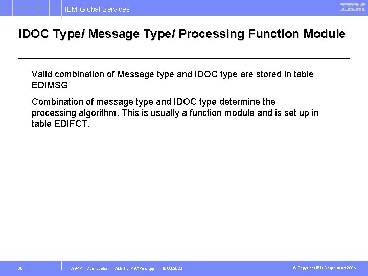 IBM Global Services IDOC Type/ Message Type/ Processing Function Module Valid combination of Message