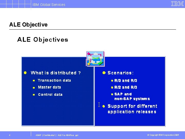 IBM Global Services ALE Objective 4 ABAP | Confidential | ALE For ABAPers. ppt