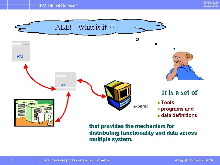 IBM Global Services ALE!! What is it ? ? It is a set of