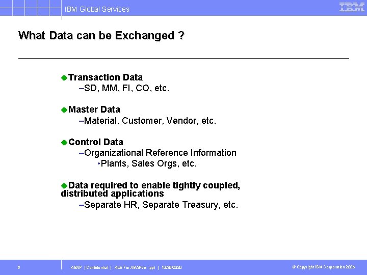 IBM Global Services What Data can be Exchanged ? u. Transaction Data –SD, MM,