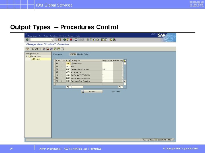 IBM Global Services Output Types -- Procedures Control 76 ABAP | Confidential | ALE
