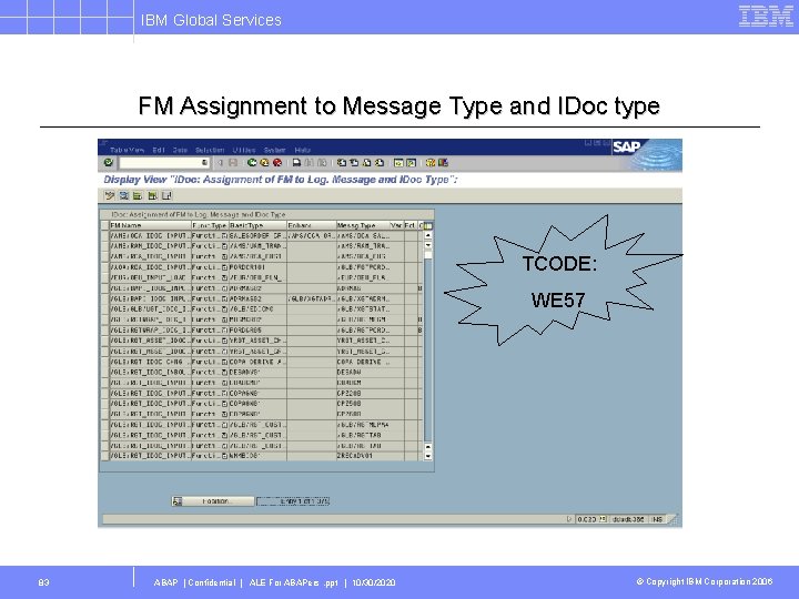 IBM Global Services FM Assignment to Message Type and IDoc type TCODE: WE 57