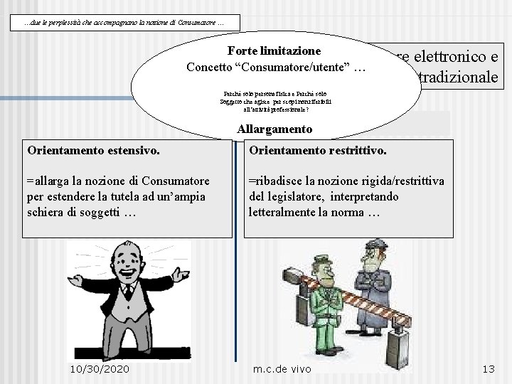…due le perplessità che accompagnano la nozione di Consumatore … Forte limitazione … Consumatore