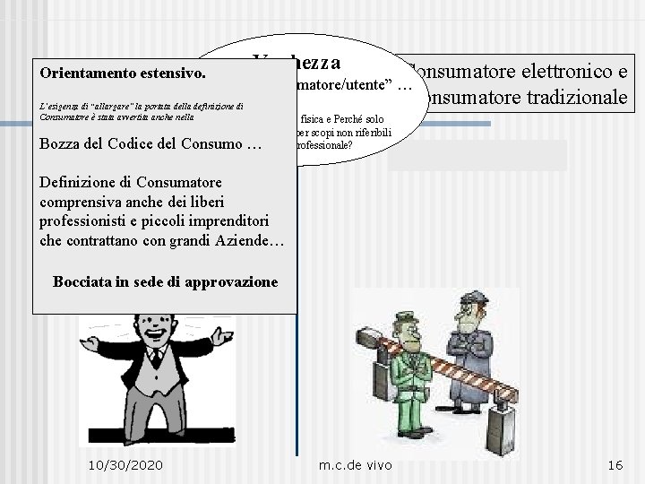 Vaghezza Orientamento estensivo. … Consumatore Concetto “Consumatore/utente” … Il L’esigenza di “allargare” la portata