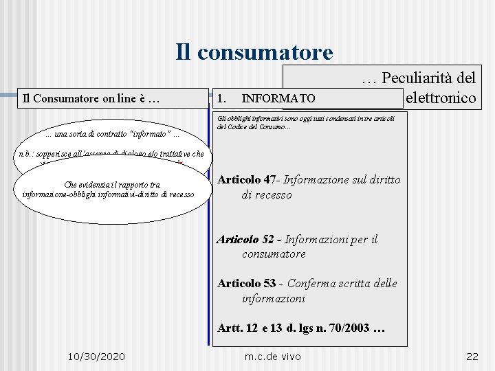 Il consumatore Il Consumatore on line è … … una sorta di contratto “informato”