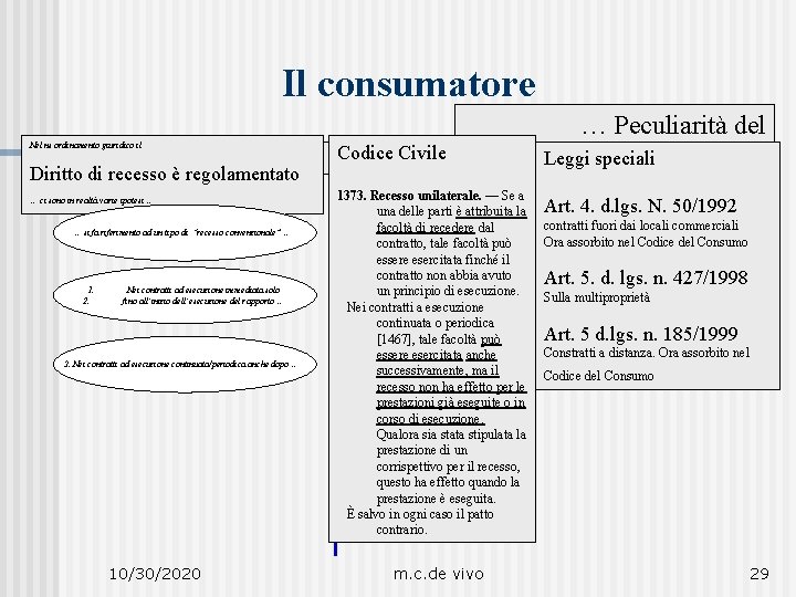 Il consumatore Nel ns ordinamento giuridico il Il Consumatore on line è … Diritto