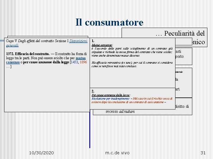 Il consumatore Nel ns ordinamento giuridico il Capo V Degli effetti del contratto Sezione