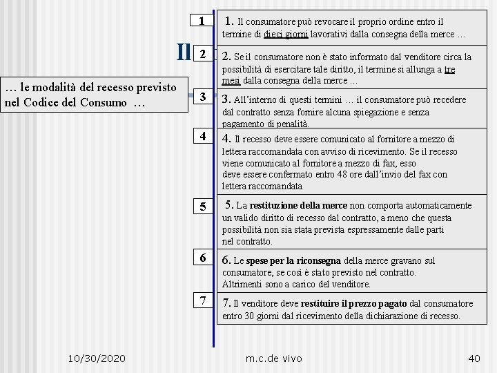 1 1. Il consumatore può revocare il proprio ordine entro il termine di dieci