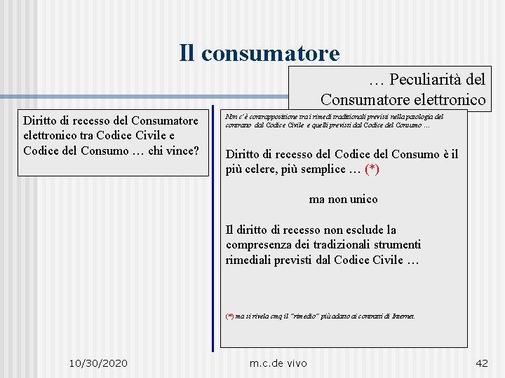 Il consumatore … Peculiarità del Consumatore elettronico Diritto di recesso del Consumatore elettronico tra
