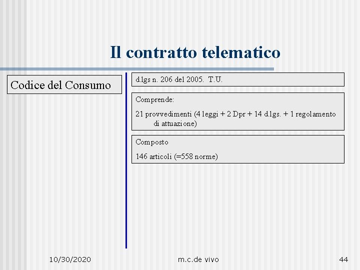 Il contratto telematico Codice del Consumo d. lgs n. 206 del 2005. T. U.