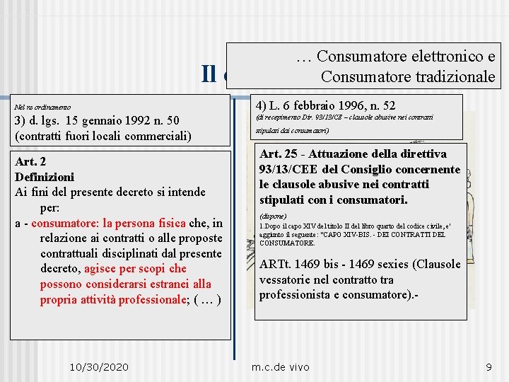 Il Nel ns ordinamento 3) d. lgs. 15 gennaio 1992 n. 50 (contratti fuori