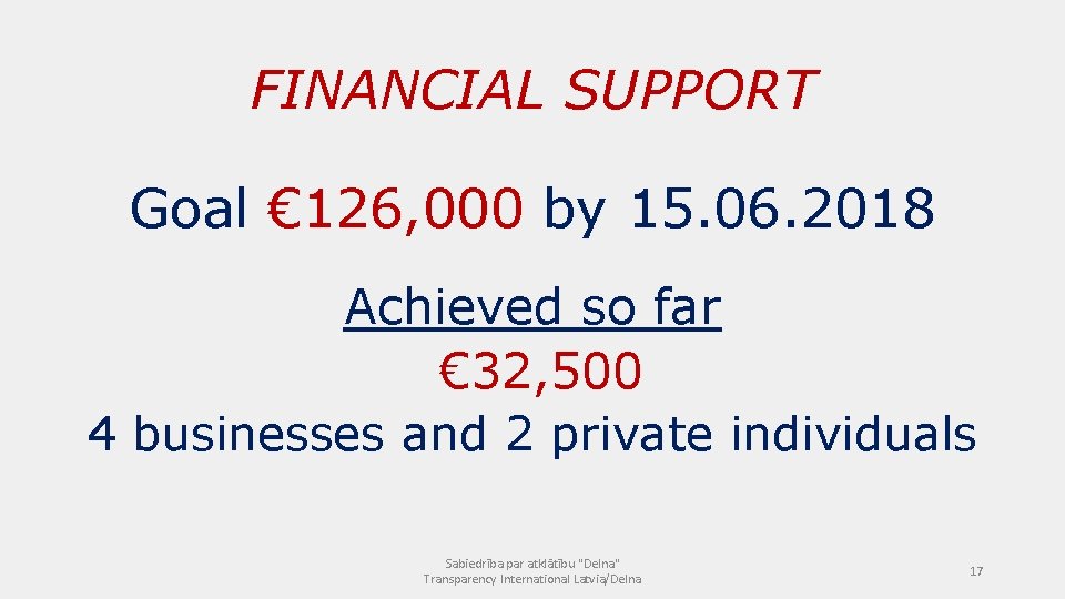 FINANCIAL SUPPORT Goal € 126, 000 by 15. 06. 2018 Achieved so far €