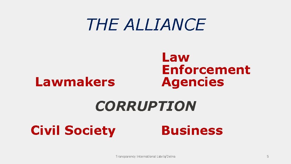 THE ALLIANCE Lawmakers Law Enforcement Agencies CORRUPTION Civil Society Business Transparency International Latvia/Delna 5