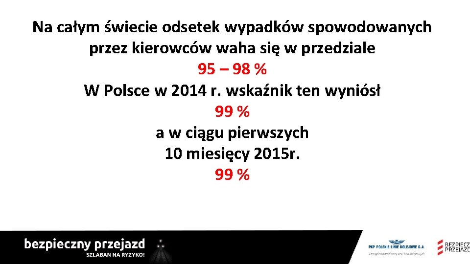 Na całym świecie odsetek wypadków spowodowanych przez kierowców waha się w przedziale 95 –