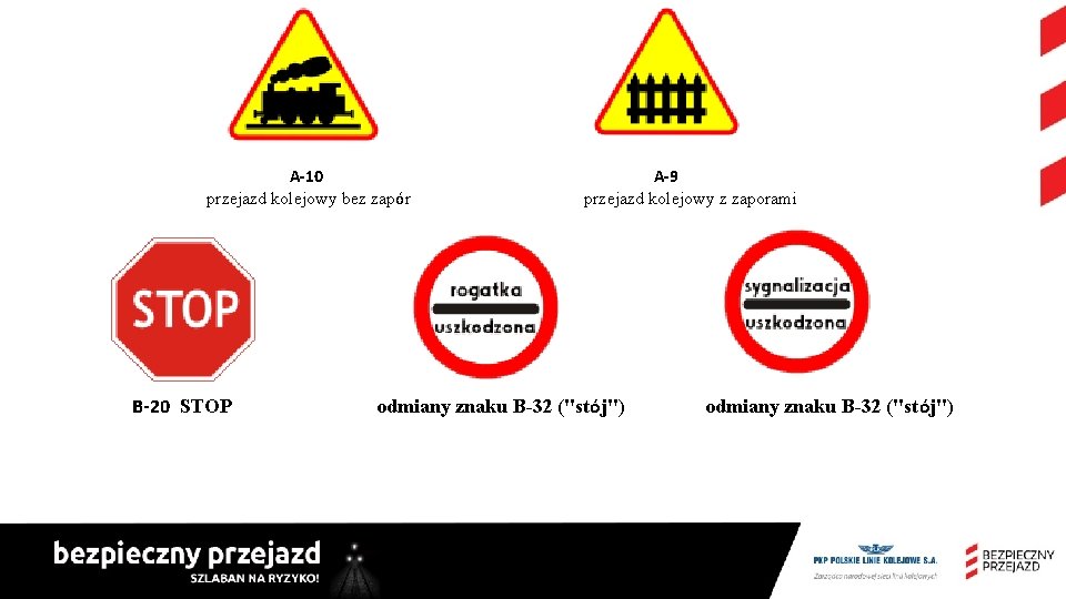 A-10 przejazd kolejowy bez zapór B-20 STOP A-9 przejazd kolejowy z zaporami odmiany znaku