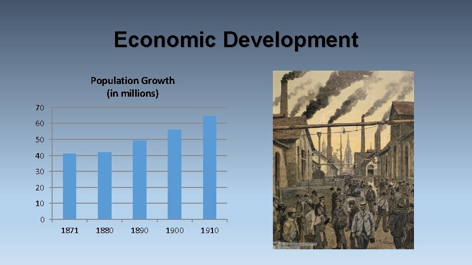Economic Development Population Growth (in millions) 70 60 50 40 30 20 10 0 Economic Development Population Growth (in millions) 70 60 50 40 30 20 10 0