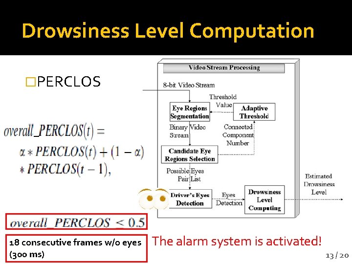 Drowsiness Level Computation �PERCLOS 18 consecutive frames w/o eyes (300 ms) The alarm system