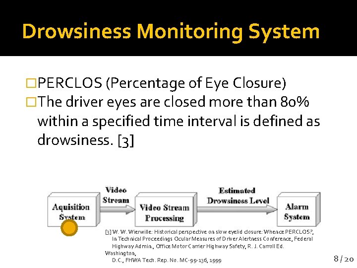 Drowsiness Monitoring System �PERCLOS (Percentage of Eye Closure) �The driver eyes are closed more