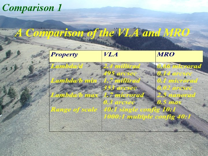 Comparison 1 A Comparison of the VLA and MRO 