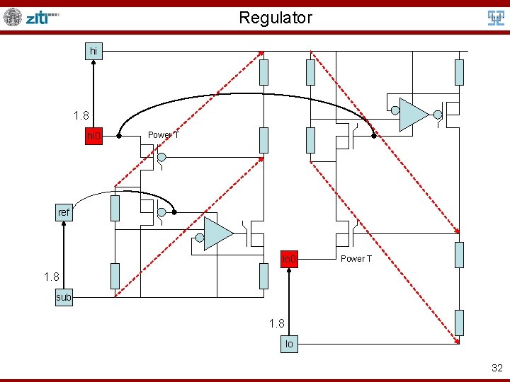 Regulator hi 1. 8 hi 0 Power T ref lo 0 Power T 1.