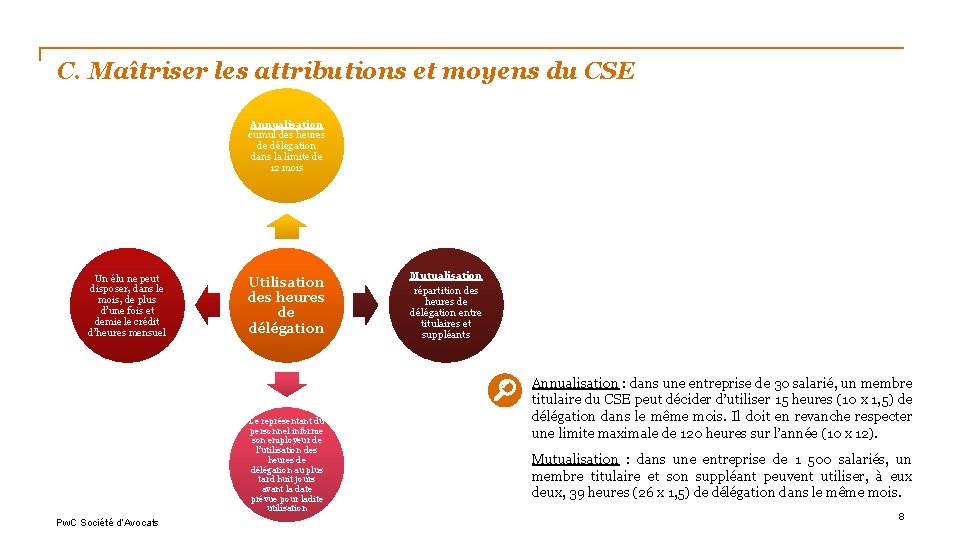 C. Maîtriser les attributions et moyens du CSE Annualisation cumul des heures de délégation