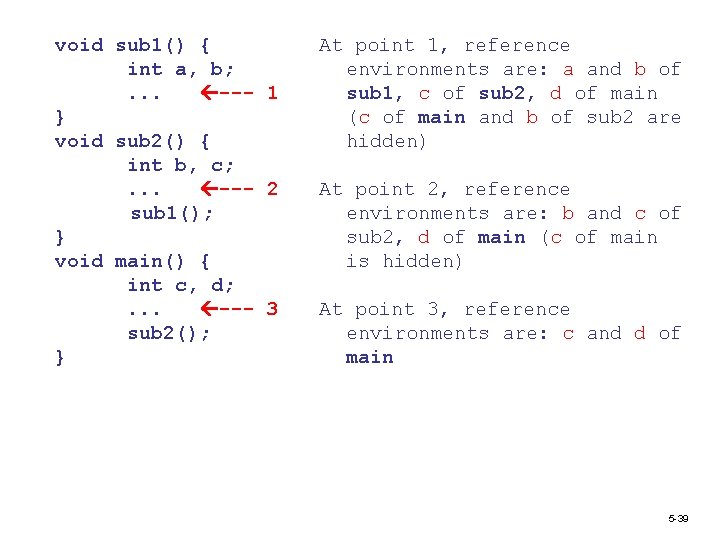 void sub 1() { int a, b; . . . --- 1 } void