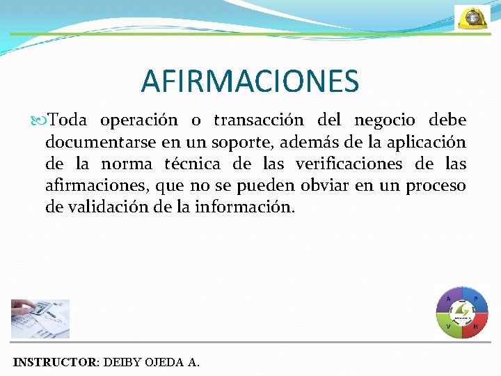 AFIRMACIONES Toda operación o transacción del negocio debe documentarse en un soporte, además de