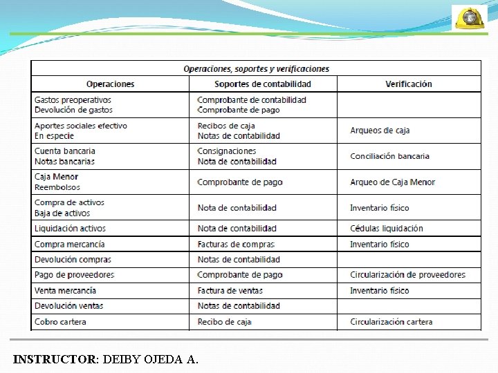 INSTRUCTOR: DEIBY OJEDA A. 