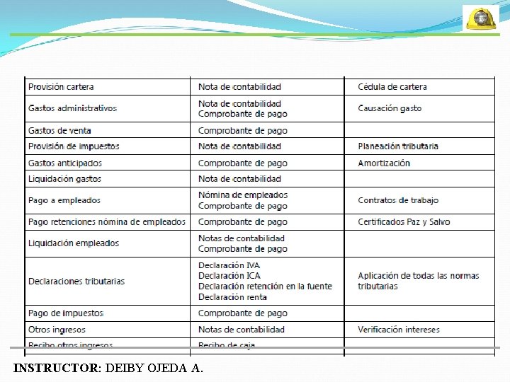 INSTRUCTOR: DEIBY OJEDA A. 