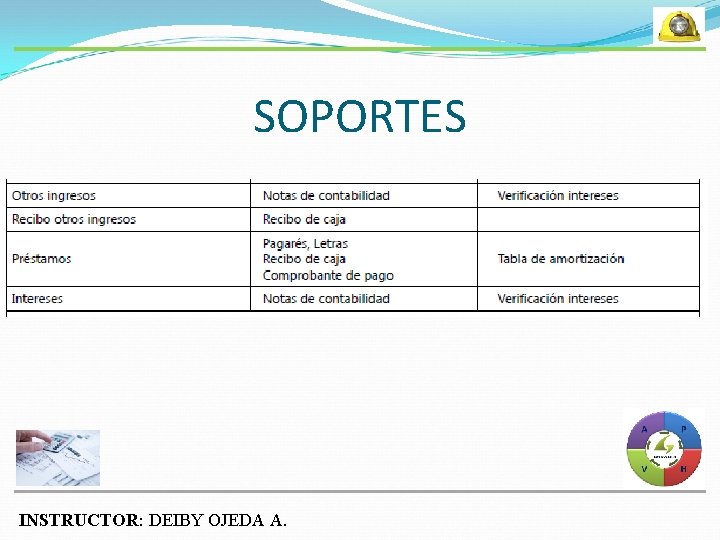 SOPORTES INSTRUCTOR: DEIBY OJEDA A. 