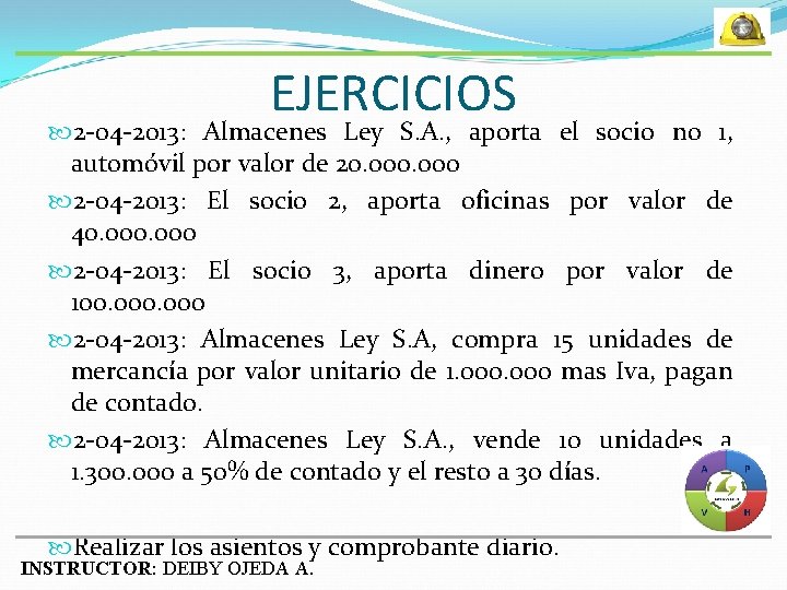 EJERCICIOS 2 -04 -2013: Almacenes Ley S. A. , aporta el socio no 1,