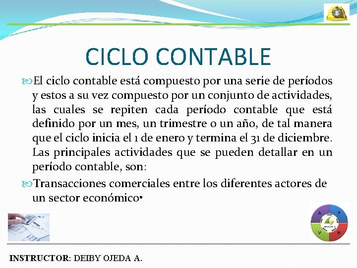 CICLO CONTABLE El ciclo contable está compuesto por una serie de períodos y estos