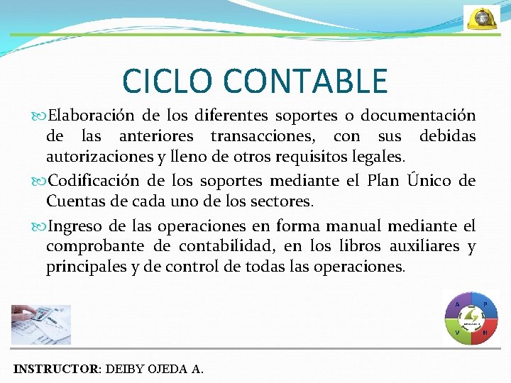 CICLO CONTABLE Elaboración de los diferentes soportes o documentación de las anteriores transacciones, con
