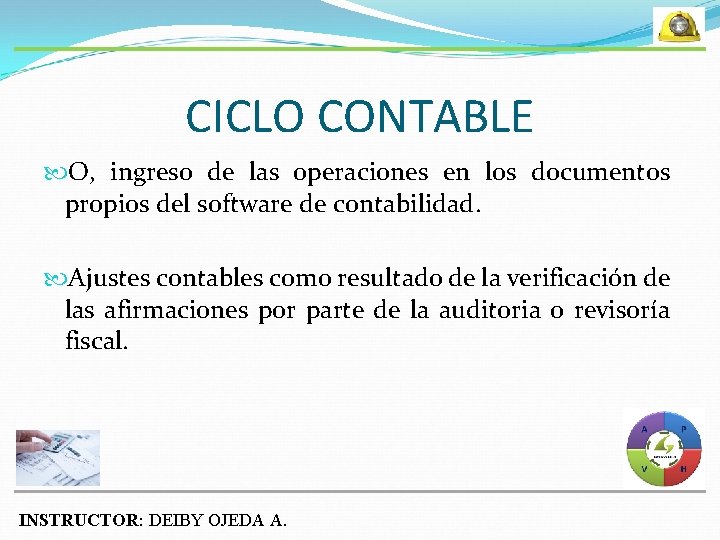 CICLO CONTABLE O, ingreso de las operaciones en los documentos propios del software de