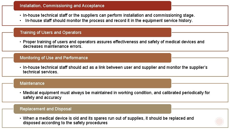 Installation, Commissioning and Acceptance • In-house technical staff or the suppliers can perform installation