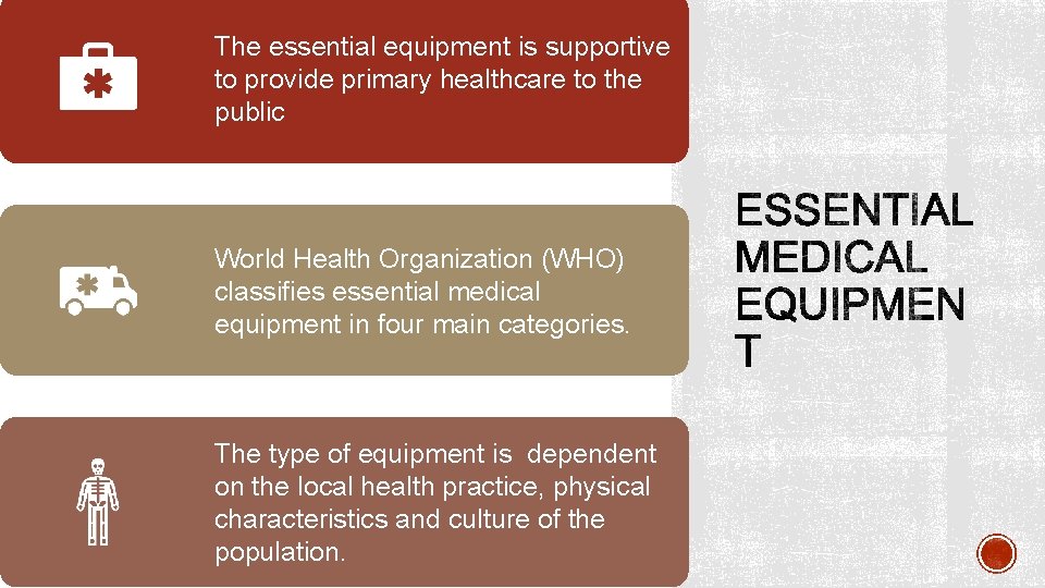 The essential equipment is supportive to provide primary healthcare to the public World Health