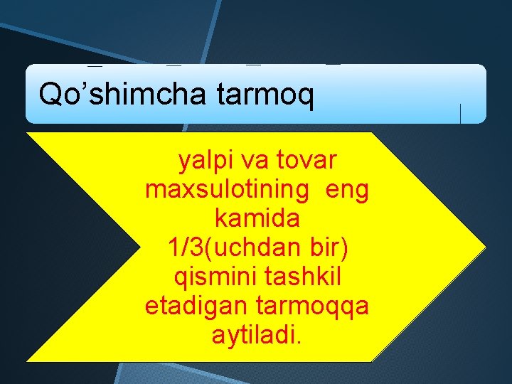 Qo’shimcha tarmoq yalpi va tovar maxsulotining eng kamida 1/3(uchdan bir) qismini tashkil etadigan tarmoqqa